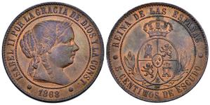 Spanien 5 Centimos de Escudo 1868 OM auf der Auktion Tauler & Fau - 20. Februar 2025